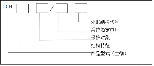 LCH-TBP過電壓保護器型號說明